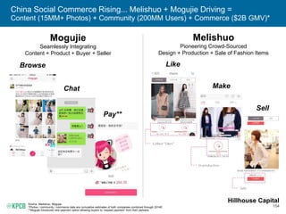 154
China Social Commerce Rising... Melishuo + Mogujie Driving =
Content (15MM+ Photos) + Community (200MM Users) + Commerce ($2B GMV)*
Source: Meilishuo, Mogujie.
*Photos / community / commerce data are cumulative estimates of both companies combined through 2014E.
**Mogujie introduced new payment option allowing buyers to ‘request payment’ from their partners.
Melishuo
Pioneering Crowd-Sourced
Design + Production + Sale of Fashion Items
Mogujie
Seamlessly Integrating
Content + Product + Buyer + Seller
Browse
Chat
Pay**
Like
Make
Sell
Hillhouse Capital
 
