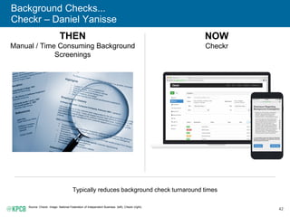 42
Background Checks...
Checkr – Daniel Yanisse
Source: Checkr. Image: National Federation of Independent Business (left), Checkr (right).
THEN
Manual / Time Consuming Background
Screenings
NOW
Checkr
Typically reduces background check turnaround times
 