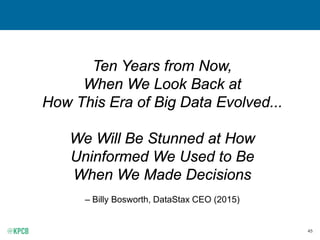 45
Ten Years from Now,
When We Look Back at
How This Era of Big Data Evolved...
We Will Be Stunned at How
Uninformed We Used to Be
When We Made Decisions
– Billy Bosworth, DataStax CEO (2015)
 