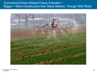 86
Commercial Drone Market Future Potential =
Bigger + More Constructive than Many Believe, Though With Risks
Image: 32Advisors.
 