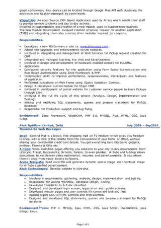 Resume _current | DOCX