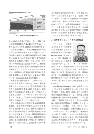 世界の食品・原材料・添加物トピックス(52) 次世代の植物由来の肉に出会う