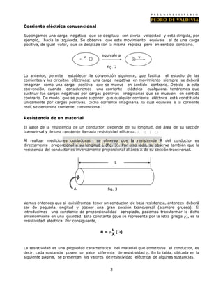 Electricidad II (FC22 - PDV 2013)