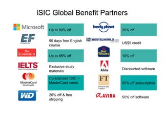 ISIC Global Benefit Partners
Up to 80% off 30% off
90 days free English
course
US$5 credit
Up to 85% off 10% off
Exclusive study
materials
Discounted software
Co-branded ISIC –
MasterCard cards 50% off subscription
20% off & free
shipping
50% off software
 