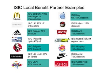 ISIC Local Benefit Partner Examples
ISIC Belgium: A free
hamburger or
cheeseburger
ISIC Italy:
6%-15% discount
ISIC UK: 10% off
online store
ISIC Iceland: 10%
discount
ISIC Greece: 15%
discount
ISIC Brazil:
10% discount
ISIC Thailand:
Up to 40% off
ISIC Russia:10% off
regular menu
ISIC Bulgaria:
10% discount
ISIC Hungary:
15% discount
ISIC UK: Up to 50%
off tickets
ISIC Latvia:
10% discount
ISIC USA:
15% discount
ISIC Costa Rica:
15% discount
 