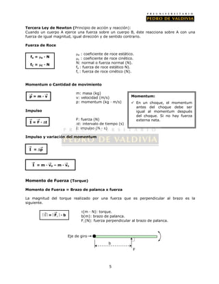 Guía Resumen I: Materia Física Plan Común (FC23 - PDV 2013)