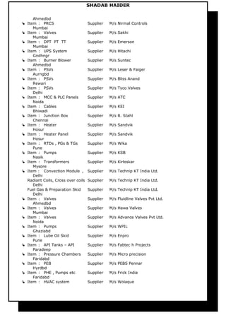 SHADAB HAIDER
Ahmedbd
 Item : PRCS Supplier M/s Nirmal Controls
Mumbai
 Item : Valves Supplier M/s Sakhi
Mumbai
 Item : DPT PT TT Supplier M/s Emerson
Mumbai
 Item : UPS System Supplier M/s Hitachi
Gndhngr
 Item : Burner Blower Supplier M/s Suntec
Ahmedbd
 Item : PSVs Supplier M/s Leser & Faiger
Aurngbd
 Item : PSVs Supplier M/s Bliss Anand
Rewari
 Item : PSVs Supplier M/s Tyco Valves
Delhi
 Item : MCC & PLC Panels Supplier M/s ATC
Noida
 Item : Cables Supplier M/s KEI
Bhiwadi
 Item : Junction Box Supplier M/s R. Stahl
Chennai
 Item : Heater Supplier M/s Sandvik
Hosur
 Item : Heater Panel Supplier M/s Sandvik
Hosur
 Item : RTDs , PGs & TGs Supplier M/s Wika
Pune
 Item : Pumps Supplier M/s KSB
Nasik
 Item : Transformers Supplier M/s Kirloskar
Mysore
 Item : Convection Module , Supplier M/s Technip KT India Ltd.
Delhi
Radiant Coils, Cross over coils Supplier M/s Technip KT India Ltd.
Delhi
Fuel Gas & Preparation Skid Supplier M/s Technip KT India Ltd.
Delhi
 Item : Valves Supplier M/s Fluidline Valves Pvt Ltd.
Ahmedbd
 Item : Valves Supplier M/s Hawa Valves
Mumbai
 Item : Valves Supplier M/s Advance Valves Pvt Ltd.
Noida
 Item : Pumps Supplier M/s WPIL
Ghaziabd
 Item : Lube Oil Skid Supplier M/s Enpro
Pune
 Item : API Tanks – API Supplier M/s Fabtec h Projects
Paradeep
 Item : Pressure Chambers Supplier M/s Micro precision
Faridabd
 Item : PEB Supplier M/s PEBS Pennar
Hyrdbd
 Item : PHE , Pumps etc Supplier M/s Frick India
Faridabd
 Item : HVAC system Supplier M/s Wolaque
 