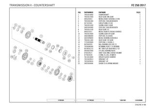 X ON DEMAND* NEW PARTC177903362
ENGINE # 1100
POS PARTNUMBER PARTNAME PIECE
1 79033010000 COUNTERSHAFT 1
2 79033012000 IDLER GEAR 2ND GEAR 1
3 0405242812 NEDDLE BEAR. K24X28X11,9 DIV. 1
4 79033041000 STOP DISC 25X0,8X30X30X7H 1
5 0471025001 CIRCLIP XDNS-25 S02 3
6 79033015200 SLIDING GEAR 5.GEAR 1
7 54833043000 STOP DISC 25X0,8X30X30X7H 2
8 79033013100 IDLER GEAR 3.G 1
9 0405222611 NEEDLE BEAR.K 22X26X10 DIVIDED 1
10 79033014000 SLIDING GEAR 4TH GEAR 1
11 54833080000 STOP DISC 20,2X30X1 1
12 50033098000 NEEDLE BEARING K20X24X10 1
13 79033011000 IDLER GEAR 1TH GEAR 1
14 77233020000 STOP DISK 17,2X30X1,3 1
15 0625062035 BALL BEARING 6203 JR2 C3 1
16 75030085000 RETAINING PLATE F. CS BEARING 1
17 0019050121S INT. TORX FLAT HEAD M5X12 T25 1
18 49030023000 CYL.ROLL BEARING NJ205 1
19 0760324571 SHAFT SEAL RING 32X45X7 BSLNBR 1
20 0770020220 O-RING 25,12X1,78 NBR70 1
21 78133014000 SPACER SLEEVE COUNTER 1
22 79233029013 SPROCKET 13T x
22 79233029014 SPROCKET 14T 1
23 59033034044 SCREW 10.9+SPRING WASHER 1
157903360
FFCC 225500 22001177TRANSMISSION II - COUNTERSHAFT
 