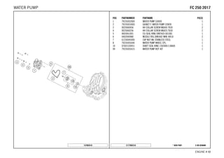 X ON DEMAND* NEW PARTC177903510
ENGINE # 1122
POS PARTNUMBER PARTNAME PIECE
1 79235052000 WATER PUMP COVER 1
2 79235053000 GASKET F. WATER PUMP COVER 1
3 0025060456 HH COLLAR SCREW M6X45 TX30 2
4 0025060256 HH COLLAR SCREW M6X25 TX30 2
5 0603061001 CU-SEAL RING DIN7603-6X10X1 1
6 0402040980 NEEDLE ROL.DIN5402 NRB 4X9,8 2
7 61230045000 CAP NUT M6 STAINLESS STEEL 1
8 79235055044 WATER PUMP WHEEL CPL. 1
10 07601530451 SHAFT SEAL RING 15X30X4.5 BAUD 1
99 79235055015 WATER PUMP REP. KIT 1
157903510
FFCC 225500 22001177WATER PUMP
 