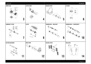 ENGINE # 11
ENGINE CASE
3
CLUTCH COVER
4
BALANCER SHAFT
5
CYLINDER
6
CRANKSHAFT, PISTON
7
CLUTCH
8
TRANSMISSION I - MAIN SHAFT
9
TRANSMISSION II - COUNTERSHAFT
10
SHIFTING MECHANISM
11
WATER PUMP
12
COOLING SYSTEM
13
VALVE DRIVE
14
FFCC 225500 22001177CONTENT
 
