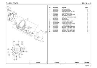 X ON DEMAND* NEW PARTC172553020
ENGINE # 44
POS PARTNUMBER PARTNAME PIECE
1 79230001044 CLUTCH COVER CPL. 1
2 79230025000 CLUTCH COVER GASKET 1
3 0402040980 NEEDLE ROL.DIN5402 NRB 4X9,8 3
4 0472024120 CIRCLIP DIN0472-24X1.2 1
5 0760142450 SHAFT SEAL RING 14X24X5 VITON 1
6 0625062022 BALL BEARING 6202 C0 2 1
7 07601530451 SHAFT SEAL RING 15X30X4.5 BAUD 2
8 0472300120 CIRCLIP 30X1,2 1
9 59030019200 OIL SIGHT GLASS 1
10 61030019050 CIRCLIP OIL LEVEL GLASS 03 1
11 79230626000KA CLUTCH COVER OUTSIDE 1
12 79230027000 CLUTCH COVER GASKET OUTSIDE 1
13 0770191015 O-RING 19,00X3,00 NBR 1
14 79430020033 OIL FILLER CAP M24x3 WITH O-R 1
15 0025060456 HH COLLAR SCREW M6X45 TX30 3
16 0025060256 HH COLLAR SCREW M6X25 TX30 6
17 0025060206 HH COLLAR SCREW M6X20 TX30 2
18 0603061001 CU-SEAL RING DIN7603-6X10X1 1
167903020
FFCC 225500 22001177CLUTCH COVER
 