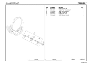 X ON DEMAND* NEW PARTC177903030
ENGINE # 55
POS PARTNUMBER PARTNAME PIECE
1 79236072033 BALANCER SHAFT CPL. 1
3 0888030037 WOODRUFF KEY DIN6888-3X3,7 1
4 79236076000 TIMING VALVE TWIN WHEEL 1
5 07700900151 O-RING 9x1,5 V80 SH 2
6 77236072020 WEAR BUSHING WAPU 1
7 77230058000 NEEDLE BEARING NK16/16 1
157903030
FFCC 225500 22001177BALANCER SHAFT
 