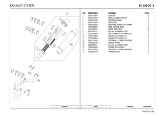 X ON DEMAND* NEW PART16959
CHASSIS # 1122
POS PARTNUMBER PARTNAME PIECE
1 25005079000 SILENCER 1
2 25005079050 MUFFLER CONNECTION CAP 1
3 25005079080 SILENCER HOUSING 1
4 25005079060 ENDCAP CPL. 1
5 25005078590 INSULATING PACKAGE 590 GRAMM 1
6 77205068000 DAMP. COMPON. BLACK 3
7 78105081010 SCREW TORX M5X10 12
8 0025060356 HH collar screw M6x35 TX30 2
9 50233041000 PAIR OF WASHERS M 6 NORDLOCK 2
10 77205169000 BUSHING 7.5x12x28x8.3 11 2
11 77205069000 BUSHING 7.5x12x20x8.2 11 2
12 50305116000 TEN.SPRING L=75MM EY.MOVEABLE 1
13 79005007100 EXHAUST PIPE SX 1
14 0025080356 HH collar screw M8x35 TX40 1
15 77805069000 BUSHING 8.5x12x28x8.3 2
16 50305016000 TEN.SPRING L=62MM EY.MOVEABLE 2
17 54308042000 RUBBER BUFFER 1
172550510
FFCC 225500 22001188EXHAUST SYSTEM
 