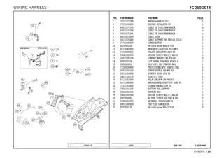 X ON DEMAND* NEW PART44934
CHASSIS # 2200
POS PARTNUMBER PARTNAME PIECE
1 79211075200 WIRING HARNESS 2017 1
3 77211034000 VOLTAGE REGULATOR 09 1
4 44011076140 CABLE TIE 140/2,5MM BLACK x
4 44011076200 CABLE TIE 200/3,6MM BLACK x
4 44011076305 CABLE TIE 300/4,8MM BLACK x
5 83013026000 CABLE GUIDE 2
6 58111076000 CABLE SUPPORT KHS NR.150-47610 1
8 77711035000 CONDENSATOR 1
10 0024060206 HH collar screw M6x20 TX30 2
12 81214083000 INDICATOR LIGHT LED YELLOW FI 1
13 77214098000 HOLDER INDICATOR LIGHT SX 1
14 59001092050 SPECIAL SCREW M6X12,5 WS=8 1
17 58411098100 CONTACT WASHER M6 VSV-K6 3
18 0009050106 EJOT SPIRAL SCREW SF M5X10-K 1
19 0985060003 SELF LOCK. NUT DIN0985-M 6 1
20 77240099000 PROTECTION CAP F. STARTER ENG. 1
21 58411059100 STARTERCABLE 700 MM '97 2
22 58211058000 STARTER RELAY 12V '99 1
23 58011109110 FUSE 10 A 2000 2
24 61111057000 RELAY CM1A-R-12V-H80 07 1
25 58711086000 WIRING HARNESS BATTERY DUKE'99 1
26 77311953000 LITHIUM ION BATTERY 5S 1
27 79011056100 BATTERY BOX SUPPORT 1
28 25011055100 BATTERY BOX 1
29 59001092050 SPECIAL SCREW M6X12,5 WS=8 1
30 0902060083 AH OVAL SCREW ISO 7380 M 6X8 2
31 59003001099 METAMOLL 90X45X3MM 03 1
32 69011040000 END PLUG CAN-BUS 08 1
33 0025050126 HH collar screw M5x12 TX30 2
182551110
FFCC 225500 22001188WIRING HARNESS
 