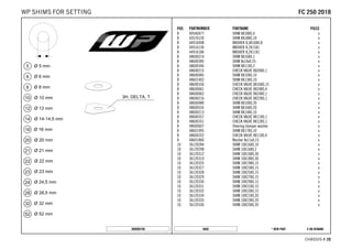 X ON DEMAND* NEW PART4668
CHASSIS # 2288
POS PARTNUMBER PARTNAME PIECE
8 40540477 SHIM 8X18X0,4 x
8 43570120 SHIM 8X18X0,10 x
8 44916098 WASHER 8,4X16X0,8 x
8 44916130 WASHER 8,2X15X1 x
8 44916180 WASHER 8,2X11X1 x
8 48600214 SHIM 8X16X0,1 x
8 48600385 SHIM 8x14x0.25 x
8 48600346 SHIM 8X11X0,2 x
8 48600215 CHECK VALVE 8X20X0,1 x
8 48600485 SHIM 8X10X0,10 x
8 48601402 SHIM 8X13X0,10 x
8 48600350 CHECK VALVE 8X16X0,15 x
8 48600061 CHECK VALVE 8X24X0,4 x
8 48600062 CHECK VALVE 8X24X0,1 x
8 48600216 CHECK VALVE 8X22X0,1 x
8 48600480 SHIM 8X10X0,20 x
8 48600555 SHIM 8X16X0,20 x
8 48600213 SHIM 8X14X0,10 x
8 48600357 CHECK VALVE 8X11X0,1 x
8 48600351 CHECK VALVE 8X12X0,1 x
8 48600607 Steering damper washer x
8 48601095 SHIM 8X17X0,10 x
8 48600352 CHECK VALVE 8X11X0,4 x
8 48601860 Washer 8x11x0,15 x
10 36120284 SHIM 10X16X0,10 x
10 36120298 SHIM 10X16X0,2 x
10 36120312 SHIM 10X16X0,30 x
10 36120314 SHIM 10X18X0,30 x
10 36120325 SHIM 10X19X0,15 x
10 36120327 SHIM 10X23X0,15 x
10 36120328 SHIM 10X25X0,15 x
10 36120329 SHIM 10X27X0,15 x
10 36120330 SHIM 10X29X0,15 x
10 36120331 SHIM 10X31X0,15 x
10 36120332 SHIM 10X33X0,15 x
10 36120334 SHIM 10X21X0,20 x
10 36120335 SHIM 10X23X0,20 x
10 36120336 SHIM 10X25X0,20 x
080000190
FFCC 225500 22001188WP SHIMS FOR SETTING
 