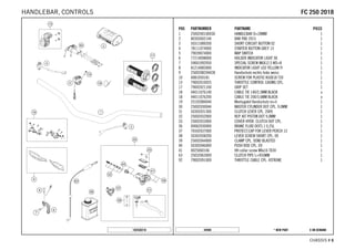 X ON DEMAND* NEW PART44940
CHASSIS # 66
POS PARTNUMBER PARTNAME PIECE
1 2500200100030 HANDLEBAR D=28MM 1
2 80302602144 BAR PAD 2015 1
3 50311089200 SHORT CIRCUIT BUTTON 02 1
4 78111074000 STARTER BUTTON GREY 13 1
5 79039074000 MAP SWITCH 1
6 77214098000 HOLDER INDICATOR LIGHT SX 1
7 59001092050 SPECIAL SCREW M6X12,5 WS=8 1
8 81214083000 INDICATOR LIGHT LED YELLOW FI 1
9 2500208204428 Handschutz rechts links weiss 1
10 0081050181 SCREW FOR PLASTIC K50X18 T20 1
13 79002010025 THROTTLE CONTROL CASING CPL. 1
17 79002021100 GRIP SET 1
18 44011076140 CABLE TIE 140/2,5MM BLACK x
18 44011076200 CABLE TIE 200/3,6MM BLACK x
19 25102084044 Montagekit Handschutz re+li 1
30 25002030044 MASTER CYLINDER DOT CPL. 9,0MM 1
31 50302031300 CLUTCH LEVER CPL. 2009 1
32 25002032000 REP. KIT PISTON DOT 9,0MM 1
33 25002033000 COVER HYDR. CLUTCH DOT CPL. 1
36 00062030000 BRAKE FLUID DOT5.1 0,25L 1
37 76502037000 PROTECT.CAP FOR LEVER PERCH 13 1
38 50302038200 LEVER SCREW SHORT CPL. 09 1
39 25002044000 CLAMP CPL. SEND BLASTED 1
40 50302046000 PUSH ROD CPL. 09 1
41 0025060166 HH collar screw M6x16 TX30 1
63 25032063000 CLUTCH PIPE L=955MM 1
92 79002091000 THROTTLE CABLE CPL. 4STROKE 1
182550210
FFCC 225500 22001188HANDLEBAR, CONTROLS
 