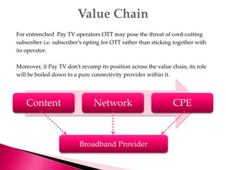 For entrenched Pay TV operators OTT may pose the threat of cord-cutting
subscriber i.e. subscriber’s opting for OTT rather than sticking together with
its operator.
Moreover, if Pay TV don’t revamp its position across the value chain, its role
will be boiled down to a pure connectivity provider within it.
Content Network CPE
Broadband Provider
 