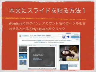 slideshare
My Uploads