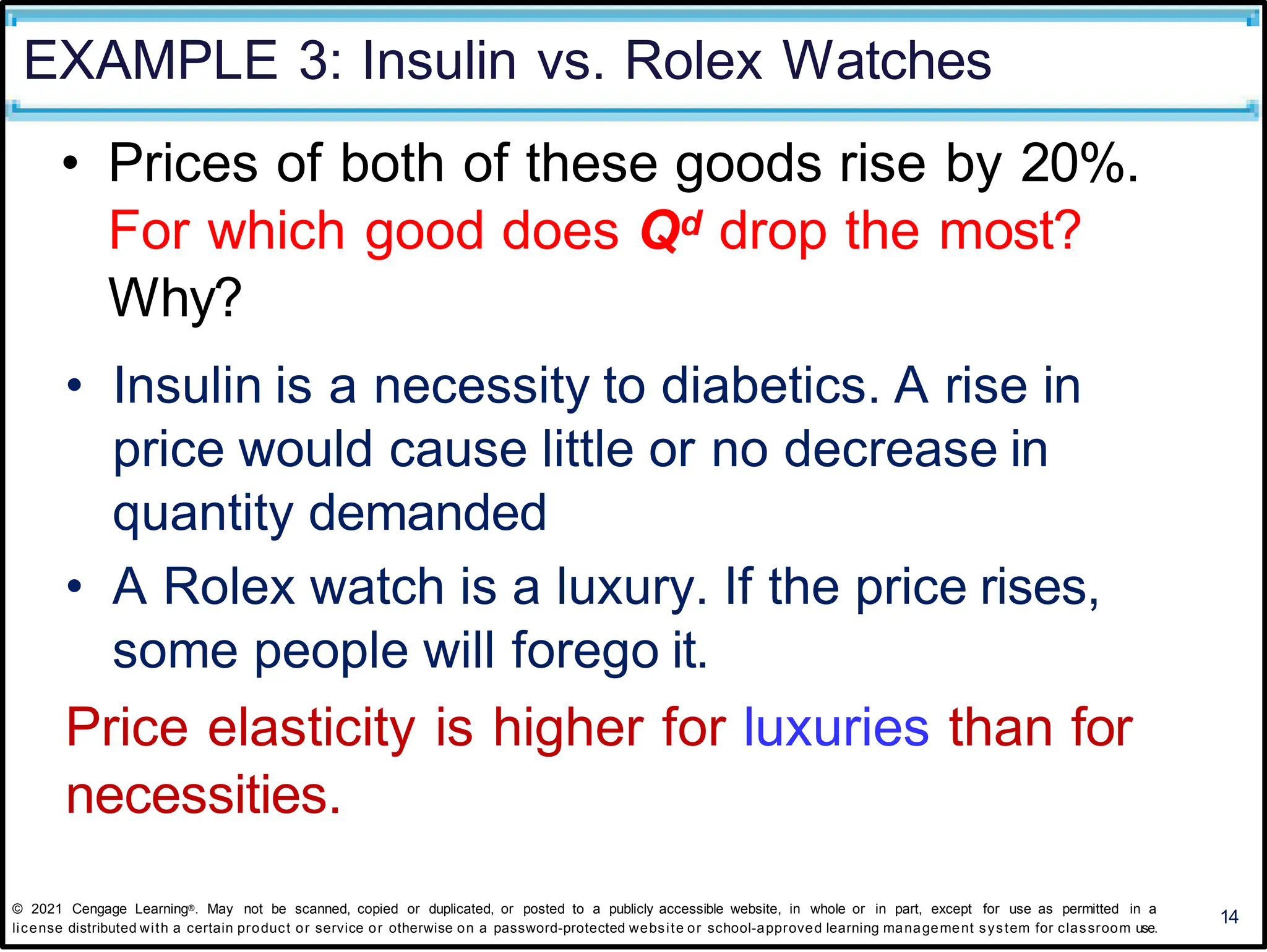 EXAMPLE 3: Insulin vs. Rolex Watches
14
• Prices of both of these goods rise by 20%.
For which good does Qd drop the most?
Why?
• Insulin is a necessity to diabetics. A rise in
price would cause little or no decrease in
quantity demanded
• A Rolex watch is a luxury. If the price rises,
some people will forego it.
Price elasticity is higher for luxuries than for
necessities.
© 2021 Cengage Learning®. May not be scanned, copied or duplicated, or posted to a publicly accessible website, in whole or in part, except for use as permitted in a
license distributed with a certain product or service or otherwise on a password-protected website or school-approved learning management system for classroom use.
 