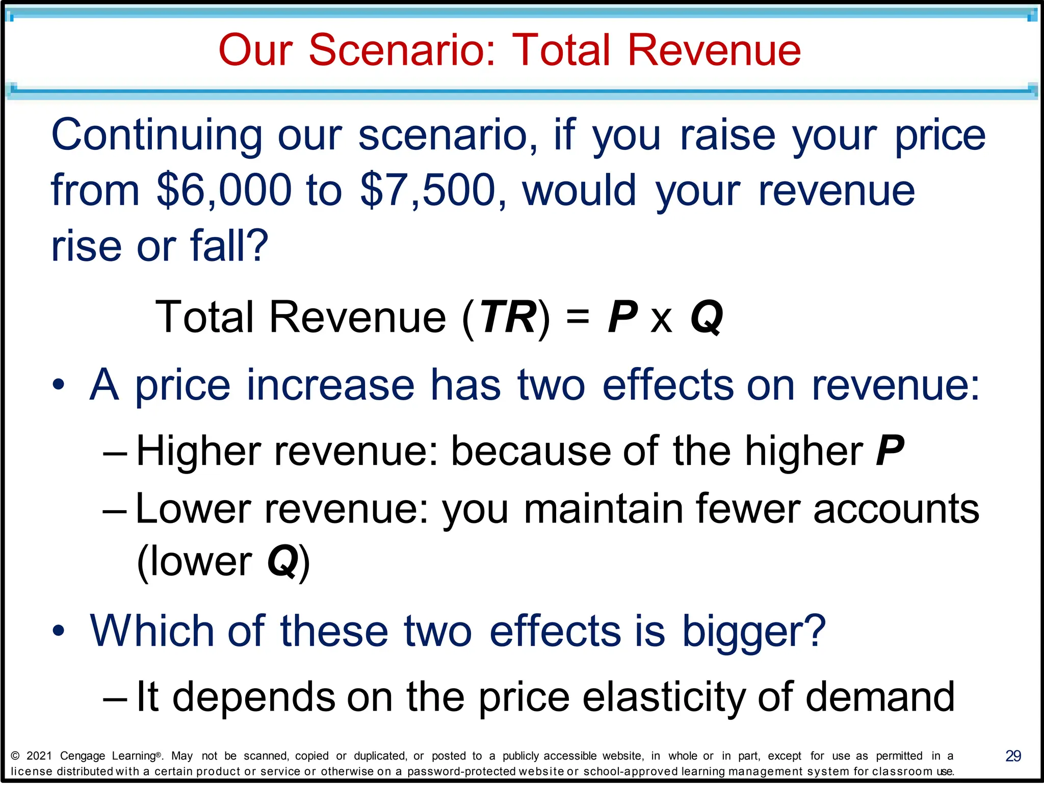 Our Scenario: Total Revenue
29
Continuing our scenario, if you raise your price
from $6,000 to $7,500, would your revenue
rise or fall?
Total Revenue (TR) = P x Q
• A price increase has two effects on revenue:
– Higher revenue: because of the higher P
– Lower revenue: you maintain fewer accounts
(lower Q)
• Which of these two effects is bigger?
– It depends on the price elasticity of demand
© 2021 Cengage Learning®. May not be scanned, copied or duplicated, or posted to a publicly accessible website, in whole or in part, except for use as permitted in a
license distributed with a certain product or service or otherwise on a password-protected website or school-approved learning management system for classroom use.
 