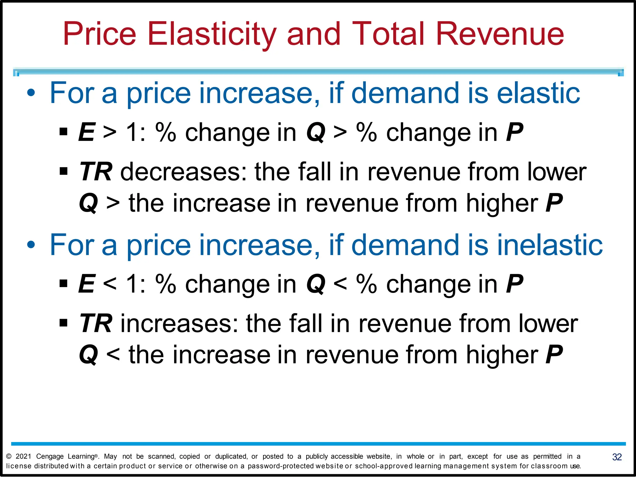 Price Elasticity and Total Revenue
• For a price increase, if demand is elastic
 E > 1: % change in Q > % change in P
 TR decreases: the fall in revenue from lower
Q > the increase in revenue from higher P
• For a price increase, if demand is inelastic
 E < 1: % change in Q < % change in P
 TR increases: the fall in revenue from lower
Q < the increase in revenue from higher P
32
© 2021 Cengage Learning®. May not be scanned, copied or duplicated, or posted to a publicly accessible website, in whole or in part, except for use as permitted in a
license distributed with a certain product or service or otherwise on a password-protected website or school-approved learning management system for classroom use.
 