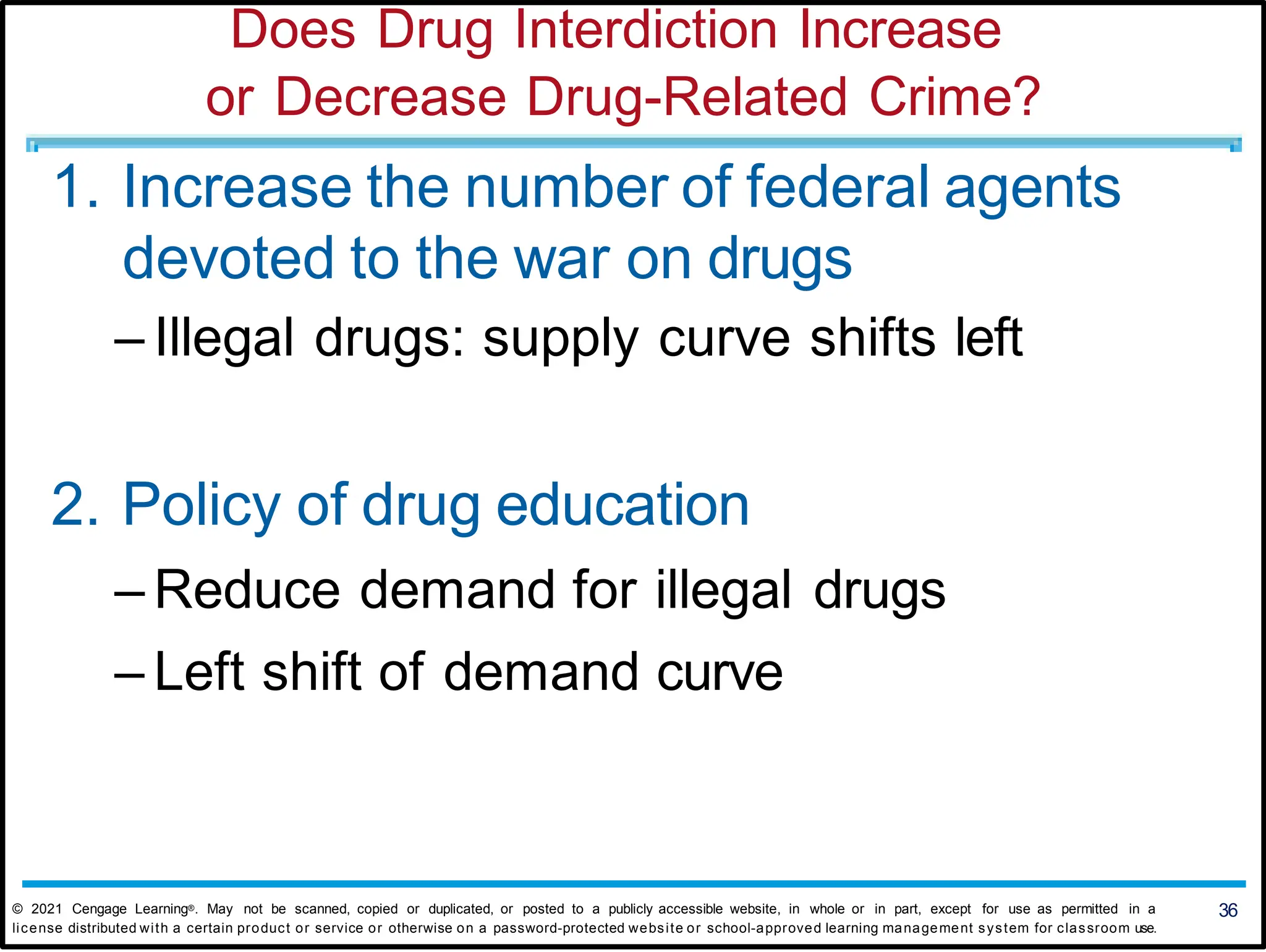 Does Drug Interdiction Increase
or Decrease Drug-Related Crime?
1. Increase the number of federal agents
devoted to the war on drugs
– Illegal drugs: supply curve shifts left
2. Policy of drug education
– Reduce demand for illegal drugs
– Left shift of demand curve
36
© 2021 Cengage Learning®. May not be scanned, copied or duplicated, or posted to a publicly accessible website, in whole or in part, except for use as permitted in a
license distributed with a certain product or service or otherwise on a password-protected website or school-approved learning management system for classroom use.
 