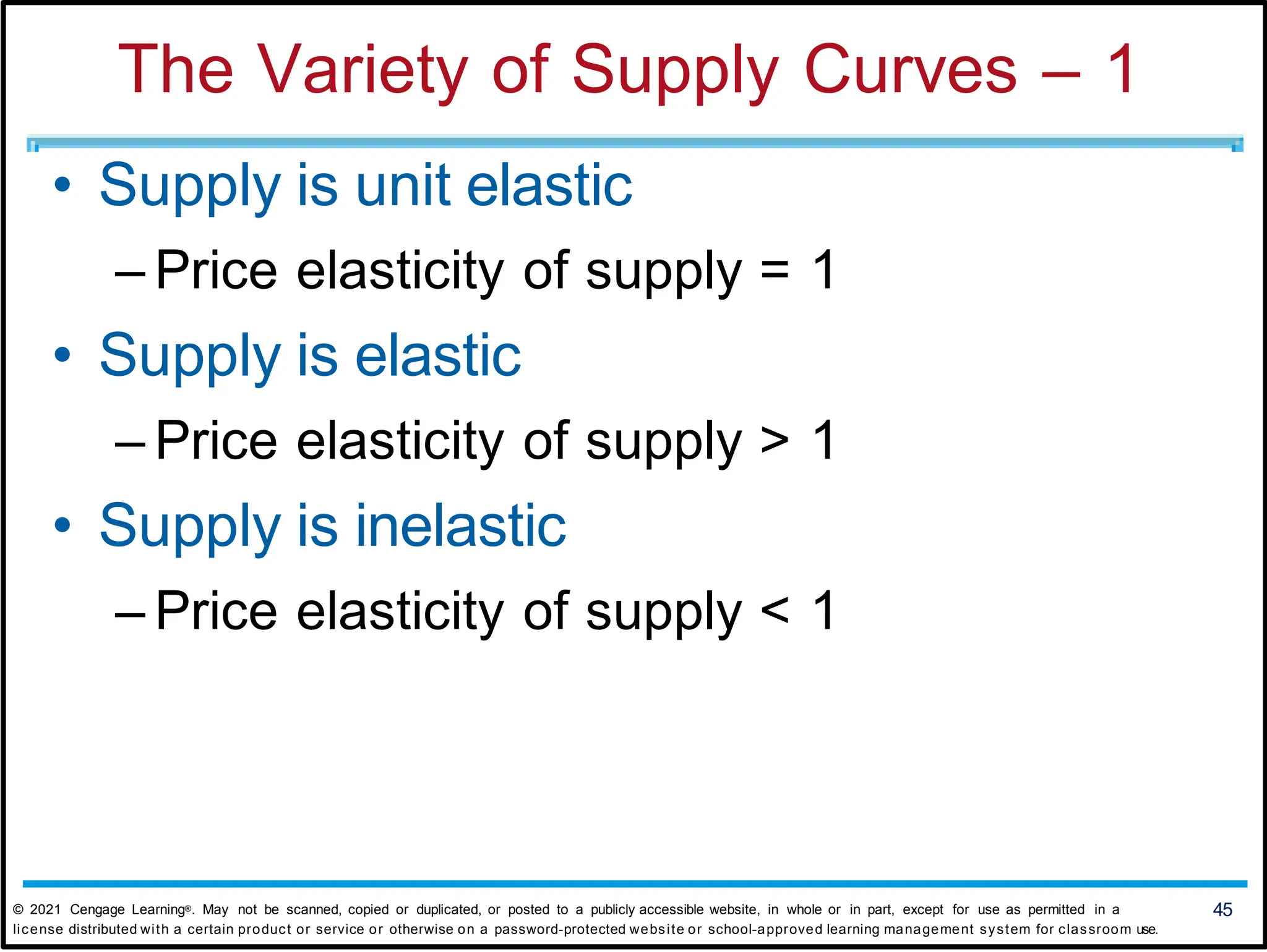 The Variety of Supply Curves – 1
• Supply is unit elastic
– Price elasticity of supply = 1
• Supply is elastic
– Price elasticity of supply > 1
• Supply is inelastic
– Price elasticity of supply < 1
© 2021 Cengage Learning®. May not be scanned, copied or duplicated, or posted to a publicly accessible website, in whole or in part, except for use as permitted in a 45
license distributed with a certain product or service or otherwise on a password-protected website or school-approved learning management system for classroom use.
 