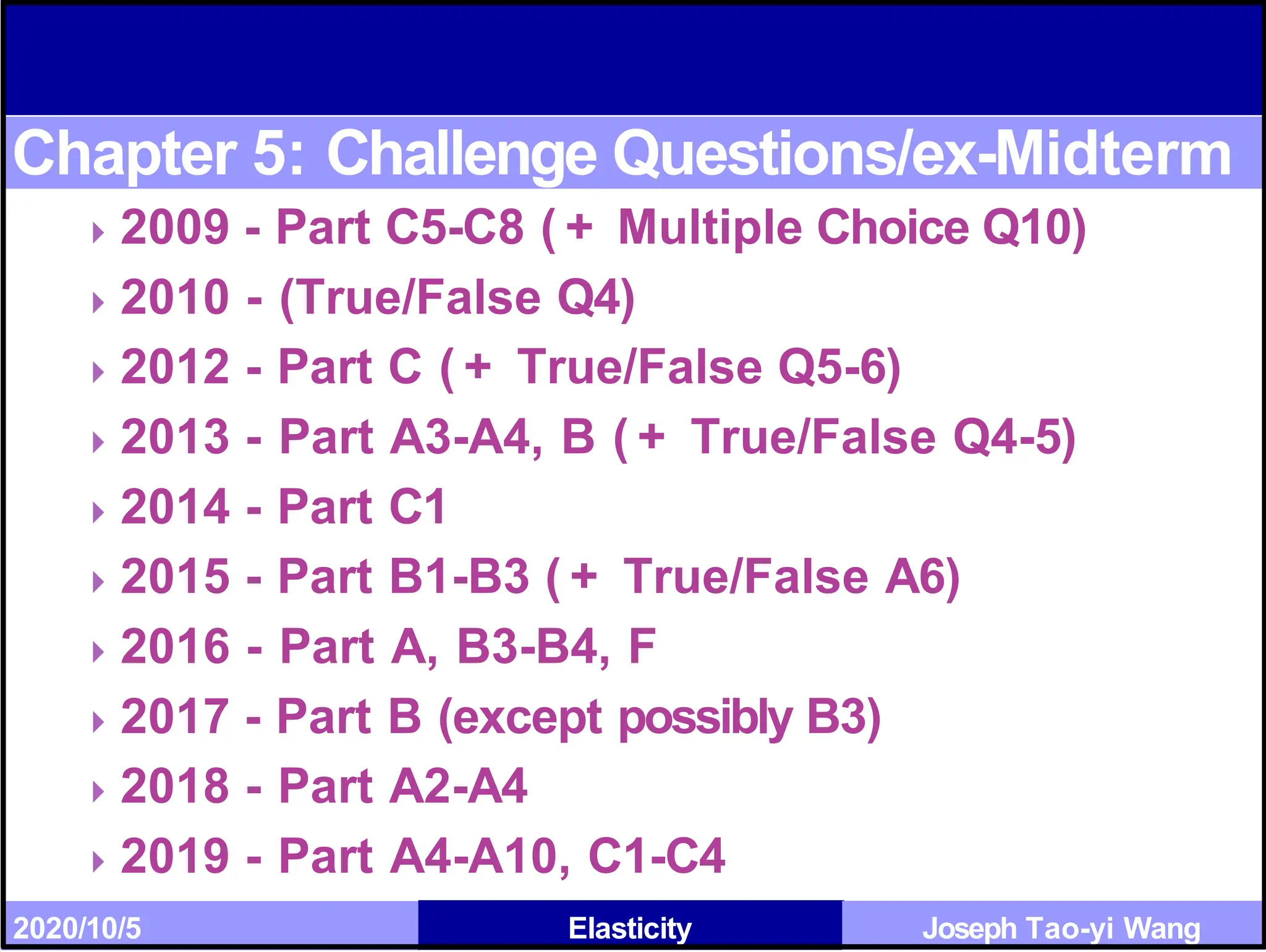 Chapter 5: Challenge Questions/ex-Midterm
⏵2009 - Part C5-C8 ( + Multiple Choice Q10)
⏵2010 - (True/False Q4)
⏵2012 - Part C ( + True/False Q5-6)
⏵2013 - Part A3-A4, B ( + True/False Q4-5)
⏵2014 - Part C1
⏵2015 - Part B1-B3 ( + True/False A6)
⏵2016 - Part A, B3-B4, F
⏵2017 - Part B (except possibly B3)
⏵2018 - Part A2-A4
⏵2019 - Part A4-A10, C1-C4
2020/10/5 Elasticity Joseph Tao-yi Wang
 