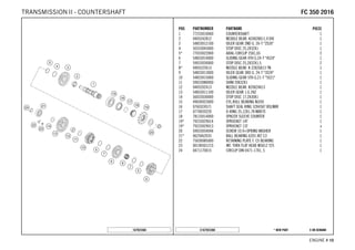 X ON DEMAND* NEW PARTC167923360
ENGINE # 1100
POS PARTNUMBER PARTNAME PIECE
1 77233010000 COUNTERSHAFT 1
2 0405242812 NEDDLE BEAR. K24X28X11,9 DIV. 1
3 54833012100 IDLER GEAR 2ND G. 26-T "2S26" 1
4 50333043000 STOP DISC 25,2X32X1 1
5* 77033022000 AXIAL-CIRCLIP 25X1,65 3
6 54833014000 SLIDING GEAR 4TH G.24-T "4S24" 1
7 59033030000 STOP DISC 25,2X32X1,5 2
8* 0405222613 NEEDLE BEAR. K 22X26X13 TN 1
9 54833013000 IDLER GEAR 3RD G. 24-T "3S24" 1
10 54833015000 SLIDING GEAR 5TH G.21-T "5S21" 1
11 59033080000 SHIM 20X32X1 1
12 0405202413 NEEDLE BEAR. K20X24X13 1
13 54833011100 IDLER GEAR 1.G 28Z 1
14 56033030000 STOP DISC 17,2X30X1 1
15 49030023000 CYL.ROLL BEARING NJ205 1
16 0760324571 SHAFT SEAL RING 32X45X7 BSLNBR 1
17 0770020220 O-RING 25,12X1,78 NBR70 1
18 78133014000 SPACER SLEEVE COUNTER 1
19* 79233029014 SPROCKET 14T 1
19* 79233029013 SPROCKET 13T x
20 59033034044 SCREW 10.9+SPRING WASHER 1
21* 0625062035 BALL BEARING 6203 JR2 C3 1
22 75030085000 RETAINING PLATE F. CS BEARING 1
23 0019050121S INT. TORX FLAT HEAD M5X12 T25 1
24 0471170015 CIRCLIP DIN 0471-17X1, 5 1
167923360
FFCC 335500 22001166TRANSMISSION II - COUNTERSHAFT
 