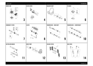 ENGINE # 11
ENGINE CASE
3
CLUTCH COVER
4
BALANCER SHAFT
5
CYLINDER
6
CRANKSHAFT, PISTON
7
CLUTCH
8
TRANSMISSION I - MAIN SHAFT
9
TRANSMISSION II - COUNTERSHAFT
10
SHIFTING MECHANISM
11
WATER PUMP
12
COOLING SYSTEM
13
VALVE DRIVE
14
FFCC 335500 22001166CONTENT
 