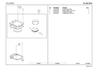 X ON DEMAND* NEW PARTC167923040
ENGINE # 66
POS PARTNUMBER PARTNAME PIECE
1* 79230038000 CYLINDER AND PISTON 1
2 58530014100 DOWEL BUSHING 10,2X12,5X10 2
3* 79230035000 CYLINDER BASE GASKET 1
4 0402050080 CYLINDER ROLLER ZRO 5X8 2
167923040
FFCC 335500 22001166CYLINDER
 