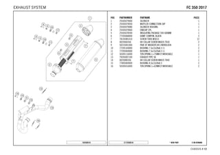 X ON DEMAND* NEW PARTC172550510
CHASSIS # 1122
POS PARTNUMBER PARTNAME PIECE
1 25505079000 SILENCER 1
2 25505079050 MUFFLER CONNECTION CAP 1
3 25505079080 SILENCER HOUSING 1
4 25505079060 ENDCAP CPL. 1
5 25505078590 INSULATING PACKAGE 590 GRAMM 1
6 77205068000 DAMP. COMPON. BLACK 3
7 78105081010 SCREW TORX M5X10 12
8 0025060356 HH COLLAR SCREW M6X35 TX30 2
9 50233041000 PAIR OF WASHERS M 6 NORDLOCK 2
10 77205169000 BUSHING 7.5x12x28x8.3 11 2
11 77205069000 BUSHING 7.5x12x20x8.2 11 2
12 50305116000 TEN.SPRING L=75MM EY.MOVEABLE 1
13 79205007100 EXHAUST PIPE SX 1
14 0025080356 HH COLLAR SCREW M8X35 TX40 1
15 77805069000 BUSHING 8.5x12x28x8.3 2
16 50305016000 TEN.SPRING L=62MM EY.MOVEABLE 2
162550510
FFCC 335500 22001177EXHAUST SYSTEM
 