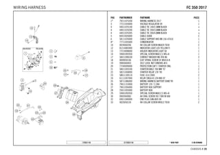 X ON DEMAND* NEW PARTC172551110
CHASSIS # 2200
POS PARTNUMBER PARTNAME PIECE
1* 79211075200 WIRING HARNESS 2017 1
3 77211034000 VOLTAGE REGULATOR 09 1
4 44011076140 CABLE TIE 140/2,5MM BLACK x
4 44011076200 CABLE TIE 200/3,6MM BLACK x
4 44011076305 CABLE TIE 300/4,8MM BLACK x
5 83013026000 CABLE GUIDE 2
6 58111076000 CABLE SUPPORT KHS NR.150-47610 1
8* 77711035000 CONDENSATOR 1
10 0024060206 HH COLLAR SCREW M6X20 TX30 2
12 81214083000 INDICATOR LIGHT LED YELLOW FI 1
13 77214098000 HOLDER INDICATOR LIGHT SX 1
14 59001092050 SPECIAL SCREW M6X12,5 WS=8 1
17 58411098100 CONTACT WASHER M6 VSV-K6 3
18 0009050106 EJOT SPIRAL SCREW SF M5X10-K 1
19 0985060003 SELF LOCK. NUT DIN0985-M 6 1
20 77240099000 PROTECTION CAP F. STARTER ENG. 1
21 58411059100 STARTERCABLE 700 MM '97 2
22 58211058000 STARTER RELAY 12V '99 1
23 58011109110 FUSE 10 A 2000 2
24 61111057000 RELAY CM1A-R-12V-H80 07 1
25 58711086000 WIRING HARNESS BATTERY DUKE'99 1
26 79011153000 BATTERY 12V / 2,2AH 1
27 79011056000 BATTERY BOX SUPPORT 1
28 25011055000 BATTERY BOX 1
29 59001092050 SPECIAL SCREW M6X12,5 WS=8 1
30 0902060083 AH OVAL SCREW ISO 7380 M 6X8 2
32 69011040000 END PLUG CAN-BUS 08 1
33 0025050126 HH COLLAR SCREW M5X12 TX30 2
172551110
FFCC 335500 22001177WIRING HARNESS
 