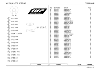 X ON DEMAND* NEW PARTC130009090
CHASSIS # 2277
POS PARTNUMBER PARTNAME PIECE
6 40541414 SHIM 6X8,0X0,10 x
6 40541416 SHIM 6X8X0,3 x
6 40541417 SHIM 6X11X0,25 x
6 48600102 * SHIM 6X24X0,25 x
6 48600063 SHIM 6X24X0,1 x
6 48600064 SHIM 6X22X0,1 x
6 48600065 SHIM 6X20X0,1 x
6 48600069 SHIM 6X20X0,15 x
6 48600100 SHIM 6X24X0,15 x
6 48600116 SHIM 6X24X0,1 DELTA x
6 48600139 SHIM 6X22X0,1 DELTA x
6 48600217 BACKPLATE 6X10X0,25 x
6 48600325 SHIM 6X13X0,1 x
6 48600327 SHIM 6X15X0,1 x
6 48600329 SHIM 6X17X0,1 x
6 48600331 SHIM 6X19X0,1 x
6 48600096 * SHIM 6X20X0,25 x
6 48600097 SHIM 6X22X0,15 x
6 48600099 * SHIM 6X22X0,25 x
6 40540448 BACKPLATE 6X8,5X0,30 x
6 48600479 SHIM 6X20X0,1 T/3H x
6 48600332 SHIM 6X21X0,1 x
6 48600333 SHIM 6X23X0,1 x
6 40541393 * SHIM 6X12X0,3 x
6 48600330 SHIM 6X17X0,15 x
6 48600988 SHIM 6X28X0,10 x
6 48600989 SHIM 6X26X0,10 x
6 48601091 SHIM 6X28X0,15 x
6 48601093 SHIM 6X26X0,15 x
6 48600328 SHIM 6X15X0,15 x
6 48600326 SHIM 6X13X0,15 x
6 48601548 SHIM 6X17X1,5 x
6 48601693 SHIM 6X18X3 x
6 48600098 * SHIM 6X22X0,20 x
6 48601300 WASHER 6X25X1.5 x
6 48601692 SHIM 6X30X0,15 x
8 40540477 SHIM 8X18X0,4 x
8 43570120 SHIM 8X18X0,10 x
080000190
FFCC 335500 22001177WP SHIMS FOR SETTING
 