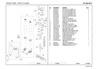 X ON DEMAND* NEW PARTC172550110
CHASSIS # 44
POS PARTNUMBER PARTNAME PIECE
1* 34188Q5701 FORK 350SXF (LI-34188Q01L) 17 1
2 0025080506 HH COLLAR SCREW M8X50 TX40 4
3 0025080256 HH COLLAR SCREW M8X25 TX40 8
4 0025080406 HH COLLAR SCREW M8X40 TX40 4
5 0025080256S HH COLLAR SCREW M8X25 TX40 1
6 0032100356S AH-COLLAR SCREW M10X35 ISA45 2
7 83001040000 RUBBER BUSH 4
8 0770025035 O-RING 25X3,55 NBR70 05 1
9 0017060206 SCREW F. PLASTIC K60X20AL SW6 2
10 79001037034 HANDLEBAR SUPPORT LOWER PART 2
11* 81312920050 HOURMETER 1
12* 0912040163 AH SCREW DIN0912-M 4X16 2
32 7900103212230 BOTT.TRIPLE CLAMP VMT. X=22MM 1
34* 7900113412230 UPPER TRIPLE CLAMP X=22MM 2017 1
36 70009082000 AXLESCREW M20X1.5; SW17 1
38 79001038000 HANDLEBAR CLAMP 28MM 1
39* 79001039136 HANDLEBAR SUPPORT D28MM-H36MM 1
81 54201081100 TAPERED ROLLER BEARING CPL. 06 2
82 77701084000 O-RING SUPPORT W. SEALING LIP 1
84 54601184000 STEARING HEAD GASKET TOP 1
85* 25001085100HA CLAMP FOR BRAKEHOSE 1
86 78101086000 STEERING HEAD COVER 1
91 59001092050 SPECIAL SCREW M6X12,5 WS=8 6
92* 25001094100HAA FORK PROTECTION SET HQV 17
WITH DECAL
1
97 48600698 FORK PROTECTION RING 08 2
98 00050000929 HANDLEBAR SUPPORT KIT D28/H36 x
99 00050000930 STEARING HEAD REP. KIT 06-15 x
172550110
FFCC 335500 22001177FRONT FORK, TRIPLE CLAMP
 