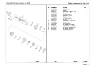 X ON DEMAND* NEW PART44885
ENGINE # 99
POS PARTNUMBER PARTNAME PIECE
1 77233001200 Main shaft cpl. 1
2 78033001110 BUSHING 1
3 0405242812 NEDDLE BEAR. K24X28X11,9 DIV. 1
4 54833005100 Idler gear 5.G, Z=25 1
5 50333043000 STOP DISC 25,2X32X1 1
6 77033022000 AXIAL-CIRCLIP 25X1,65 2
7 79233003100 Sliding gear 3 rd. 1
8 59033030000 STOP DISC 25,2X32X1,5 1
9 54833004100 Idler gear 4 th. 1
10 0405222613 NEEDLE BEAR. K 22X26X13 TN 1
11 54833002300 Idler gear 2 nd. 1
12 77233015000 DISK 20,2X32X1,3 1
13 0625062054 BALL BEARING 6205 C3 NTN 1
14 75030085000 RETAINING PLATE F. CS BEARING 1
15 0019050121S INT. TORX FLAT HEAD M5X12 T25 1
16 0625160041 BALL BEARING TM 16004 C4 1
17 77233088000 SPACER SHIM 21X42X0.2 1
167923330
EEnnggiinnee HHuussqqvvaarrnnaa FFCC 335500 22001188TRANSMISSION I - MAIN SHAFT
 