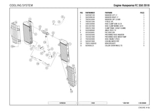 X ON DEMAND* NEW PART19180
ENGINE # 1133
POS PARTNUMBER PARTNAME PIECE
1 50435007100 RADIATOR LEFT 17 1
2 50435008100 RADIATOR RIGHT 17 1
3 79035016000 RADIATOR CAP 1,8 BAR 1
4 79035071044 Y-PIECE CPL. 1
5 10001020000 HOSE CLAMP GEMI 18-29 5
6 42013037400 HOSE CLAMP NORMA 14/24 2
7 59007017000 CLAMP YDNAC 10096F (9,6MM) 1
8 50303089000 ANGLE PIECE '97 1
9 50335030001 PVC-HOSE 6X9 x
10 50435025000 PREFORMED HOSE RADIATOR 1
11 79235027000 PREFORMED HOSE WATER PUMP 1
12 79035024000 HOSE ENGINE Y-PIECE 1
13 50435073000 COOLING WATER PIPE 1
14 7903513400030 KÜHLERSCHUTZ 2
15 0024060123 COLLAR SCREW M6X12 TX 4
167903530
EEnnggiinnee HHuussqqvvaarrnnaa FFCC 335500 22001188COOLING SYSTEM
 