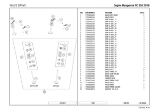 X ON DEMAND* NEW PART17608
ENGINE # 1144
POS PARTNUMBER PARTNAME PIECE
1 77236056000 VALVE LEVER SHAFT 2
2 77236060100 VALVE LEVER 3
3 77036035172 SHIM D=8,9/1,72 x
3 77036035176 SHIM D=8,9/1,76 x
3 77036035180 SHIM D=8,9/1,80 x
3 77036035184 SHIM D=8,9/1,84 x
3 77036035188 SHIM D=8,9/1,88 x
3 77036035192 SHIM D=8,9/1,92 x
3 77036035196 SHIM D=8,9/1,96 x
3 77036035200 SHIM D=8,9/2,00 x
3 77036035204 SHIM D=8,9/2,04 x
3 77036035208 SHIM D=8,9/2,08 x
3 77036035212 SHIM D=8,9/2,12 x
3 77036035216 SHIM D=8,9/2,16 x
3 77036035220 SHIM D=8,9/2,20 x
3 77036035224 SHIM D=8,9/2,24 x
3 77036035228 SHIM D=8,9/2,28 x
3 77036035232 SHIM D=8,9/2,32 x
3 77036035236 SHIM D=8,9/2,36 x
3 77036035240 SHIM D=8,9/2,40 x
3 77036035244 SHIM D=8,9/2,44 x
3 77036035248 SHIM D=8,9/2,48 x
3 77036035252 SHIM D=8,9/2,52 x
3 77036035256 SHIM D=8,9/2,56 x
3 77036035260 SHIM D=8,9/2,60 x
4 77236033000 VALVE COLLET 8
5 79236028044 VALVE SPRING KIT 2
6 77236027000 VALVE-STEM SEALING 4
7 77236030200 INTAKE VALVE 2
8 77236031100 EXHAUST VALVE 2
9 79236232000 VALVE SPRING PLATE 4
10 77736060000 VALVE LEVER 1
11 79236028000 VALVE SPRING 4
14 79036236000 VALVE SPRING HOLDER 4
99 79236030010 VALVE KIT 350 SX-F 1
167923610
EEnnggiinnee HHuussqqvvaarrnnaa FFCC 335500 22001188VALVE DRIVE
 