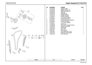 X ON DEMAND* NEW PART17611
ENGINE # 1155
POS PARTNUMBER PARTNAME PIECE
1 79236009000 CAMSHAFT INTAKE 1
2 79236010044 CAMSHAFT EXHAUST CPL. 1
3 79236004000 TIMING CHAIN GUIDE TOP 1
4 79236001000 GUIDE RAIL 1
5 79236002000 TENSIONING RAIL 1
6 77236001160 BUSHING SCREW M6 2
7 77236002160 BUSHING SCREW M8 1
8 0770180020 o-ring 18.00x2.00 NBR70 1
9 77036003000 CHAIN ADJUSTER HYD. 05 1
10 0603242920 CU SEAL-RING DIN7603 A24X29X2 1
11 77336008000 HOLDING BOLT M24X1,5 1
12 0770010010 o-ring 10.00x1.00 NBR70 1
13 77236080100 threaded plug 1
14 77236081000 ANGLE PIECE F. BREATHER SYSTEM 1
15 77236005000 SECURING PROTECTION 1
16 79236013100 TIMING CHAIN 1
17 79236016000 DECO LEVER 1
18 0402061780 NEEDLE ROLLER 1
19 77336016055 DECO SPRING PIN L=10,6 07 1
20 77336017030 SPRING FOR AUTO DECOMPR. 1
21 77336017050 DECO SCREW PLUG 1
167923620
EEnnggiinnee HHuussqqvvaarrnnaa FFCC 335500 22001188TIMING DRIVE
 