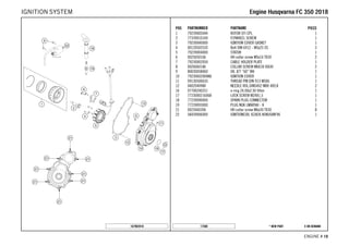 X ON DEMAND* NEW PART17588
ENGINE # 1188
POS PARTNUMBER PARTNAME PIECE
1 79239005044 ROTOR EFI CPL. 1
2 77339010100 FLYWHEEL SCREW 1
3 79230040000 IGNITION COVER GASKET 1
4 0012050253S Bolt DIN 6912 - M5x25 SS 3
5 79239004000 STATOR 1
6 0025050166 HH collar screw M5x16 TX30 2
7 79230002050 CABLE HOLDER PLATE 1
8 0026060186 COLLAR SCREW M6X18 ISA30 2
9 80030058060 OIL JET ''60'' M4 1
10 79230602000KA IGNITION COVER 1
11 0913050063S THREAD PIN DIN 913 M5X6 1
12 0402040980 NEEDLE ROL.DIN5402 NRB 4X9,8 2
16 07700240251 o-ring 24.00x2.50 Viton 1
17 7723000216068 LOCK SCREW M24X1,5 1
18 77239090000 SPARK PLUG CONNECTOR 1
19 77239093000 PLUG NGK LMAR9AI - 8 1
21 0025060306 HH collar screw M6x30 TX30 8
22 58439006000 IGNITIONCOIL IG3826 KOKUSAN'96 1
167903910
EEnnggiinnee HHuussqqvvaarrnnaa FFCC 335500 22001188IGNITION SYSTEM
 