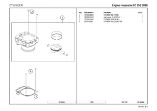 X ON DEMAND* NEW PART17599
ENGINE # 66
POS PARTNUMBER PARTNAME PIECE
1 79230038000 CYLINDER AND PISTON 1
2 58530014100 dowl sleeve 10.2x12.5x10 2
3 79230035000 CYLINDER BASE GASKET 1
4 0402050080 CYLINDER ROLLER ZRO 5X8 2
167923040
EEnnggiinnee HHuussqqvvaarrnnaa FFCC 335500 22001188CYLINDER
 