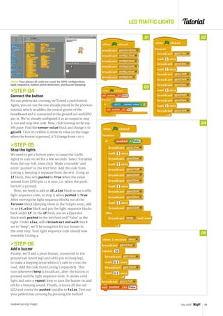 Tutorial
raspberrypi.org/magpi 69July 2016
LED TRAFFIC LIGHTS
STEP-04
Connect the button
For our pedestrian crossing, we’ll need a push button.
Again, you can use the one already placed in the previous
tutorial, which straddles the central groove of the
breadboard and is connected to the ground rail and GPIO
pin 21. We’ve already configured it as an output in step
2; run and stop that code. Now, click Sensing in the top-
left pane. Find the sensor value block and change it to
gpio21. Click its tickbox to show its value on the stage:
when the button is pressed, it’ll change from 1 to 0.
STEP-05
Stop the lights
We need to get a button press to cause the traffic
lights to stay on red for a few seconds. Select Variables
from the top-left, then click ‘Make a variable’ and
enter ‘pushed’ in the text field. Add the code from
Listing 3, keeping it separate from the rest. Using an
if block, this sets pushed to True when the value
sensed from GPIO pin 21 is zero, i.e. when the push
button is pressed.
Next, we need to add an if…else block to our traffic
light sequence code, to stop it when pushed is True.
After moving the light sequence blocks out of the
forever block (keeping them in the Scripts area), add
in an if…else block and put the light sequence blocks
back under if. In the if field, use an = Operator
block with pushed in the left field and ‘False’ in the
right. Under else, add a broadcast and wait block
set to ‘beep’; we’ll be using this for our buzzer in
the next step. Your light sequence code should now
resemble Listing 4.
STEP-06
Add a buzzer
Finally, we’ll add a piezo buzzer, connected to the
ground rail (short leg) and GPIO pin 16 (long leg),
to make a beeping noise when it’s safe to cross the
road. Add the code from Listing 5 separately. This
runs whenever beep is broadcast, after the button is
pressed and the light sequence ends. It shows a red
light and uses a repeat loop to turn the buzzer on and
off for a beeping sound. Finally, it turns off the red
LED and resets the pushed variable to False. Test out
your pedestrian crossing by pressing the button!
.01 .02
.03
.04
.05
Above Four pieces of code are used: for GPIO configuration,
light sequence, button press detection, and buzzer beeping
 