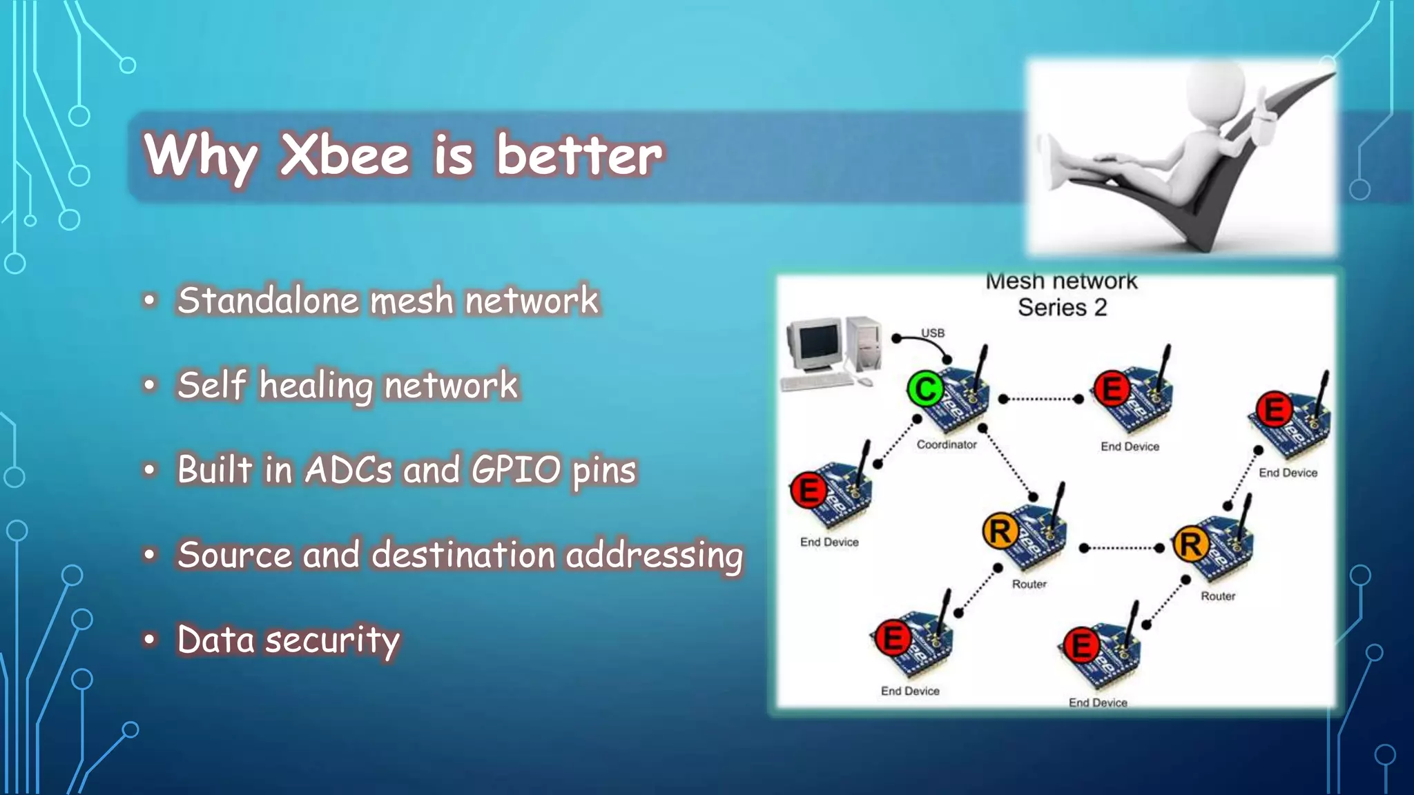 Capstone Project Presentation Ppsx