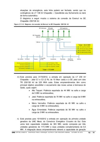 ONS DPP-REL-0169/2012 DIRETRIZES PARA A OPERAÇÃO ELÉTRICA COM HORIZONTE MENSAL - OUTUBRO DE 2012 12 / 77
situações de emergência, esta linha poderá ser fechada, sendo que na
contingência da LT 138 kV Chapadão – Cassilândia seu fechamento se dará
de forma automática.
O diagrama a seguir mostra o sistema de conexão da Enersul na SE
Chapadão 230/138 kV.
Figura 2.1.1-2: Diagrama de conexão da Enersul na SE Chapadão 230/138 kV
m) Está prevista para 31/10/2012, a entrada em operação da LT 230 kV
Chapadão – Jataí C1 e C2 (2 RL de 10 Mvar cada) e a SE Jataí com dois
TR 230/138 kV de 225 MVA cada. Estes empreendimentos têm como
principal objetivo possibilitar o escoamento das novas usinas a biomassa de
Goiás, quais sejam:
 Alto Taquari: Potência exportada de 44 MW na safra e carga
de 5 MW na entressafara;
 Jataí: Potência exportada de 70 MW na safra e carga de 8 MW
na entressafara;
 Morro Vermelho: Potência exportada de 45 MW na safra e
carga de 5 MW na entressafara;
 Água Emendada: Potência exportada de 56 MW na safra e
carga de 5 MW na entressafara.
n) Está prevista para 15/10/2012 a entrada em operação da primeira unidade
geradora da UHE Mauá, do Consórcio Energético Cruzeiro do Sul. Esta
usina terá capacidade instalada de 363 MW, sendo composta por três
unidades geradoras de 117,3 MW e duas unidades complementares de 5,5
MW. A integração desse empreendimento elevará a capacidade de geração
 