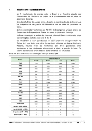 ONS DPP-REL-0169/2012 DIRETRIZES PARA A OPERAÇÃO ELÉTRICA COM HORIZONTE MENSAL - OUTUBRO DE 2012 44 / 77
4 PREMISSAS CONSIDERADAS
a) A transferência de energia entre o Brasil e a Argentina através das
Conversoras de Freqüência de Garabi I e II foi considerada nula em todos os
patamares de carga.
b) A transferência de energia entre o Brasil e a Argentina através da Conversora
de Freqüência de Uruguaiana foi considerada nula em todos os patamares de
carga.
b) Foi considerada transferência de 72 MW, do Brasil para o Uruguai, através da
Conversora de Freqüência de Rivera, em todos os patamares de carga.
d) Para a montagem e análise dos casos de referência foram consideradas todas
as informações relatadas nos itens 2, 3 e 4.
Os intercâmbios a seguir considerados nos casos analisados são apresentados na
Tabela 4-1, que ilustra uma série de grandezas utilizadas no Sistema Interligado
Nacional, incluindo níveis de transferência para áreas geoelétricas, entre
subsistemas e nas interligações internacionais e ainda, a geração de Itaipu. Os
valores apresentados foram utilizados como referência nas simulações.
Tabela 4-1: Níveis de Transferência entre Regiões e Geração de Itaipu (MW)
Fluxos
Patamar de Carga
Pesada Média Leve Mínima
FSM 2229 -1952 -2866 -2564
FMG 5801 5500 3555 3501
FRS 2950 3000 780 780
RSUL -900 -700 -4500 -3350
FMT 286 101 464 244
RACRO 54 77 21 -65
FRJ 4633 4599 2283 1946
FNS 1303 -2988 -3000 -2543
FSENE 503 874 810 671
FNE 1508 1666 1470 1013
Exp.N 1965 -2031 -2262 -2152
Exp.SE 47 4572 4543 3837
RNE 2011 2540 2280 1684
RSE 7103 6948 8524 7397
FSE 6066 6211 5543 4830
ITAIPU 60Hz 6300 6300 5000 5000
Garabi I (ARG  BRA) 0 0 0 0
Garabi II (ARG  BRA) 0 0 0 0
Uruguaiana(ARGBRA) 0 0 0 0
Rivera (URU  BRA) -72 -72 -72 -72
 