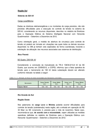 ONS DPP-REL-0169/2012 DIRETRIZES PARA A OPERAÇÃO ELÉTRICA COM HORIZONTE MENSAL - OUTUBRO DE 2012 47 / 77
Região Sul
Sistema de 525 kV
Carga Leve/Mínima
Dadas as diretrizes eletroenergéticas e os montantes de carga previstos, não são
previstas dificuldades para a execução do controle de tensão no sistema de
525 kV, considerando os recursos disponíveis, descritos no relatório de Diretrizes
para a Operação Elétrica do Sistema Interligado Nacional com Horizonte
Quadrimestral – Setembro a Dezembro de 2012.
Como orientação geral, a medida de abertura de circuito(s) para controle de
tensão só poderá ser tomada em situações nas quais todos os demais recursos
disponíveis no SIN já tenham sido explorados de forma coordenada, incluindo a
solicitação da utilização dos recursos associados aos sistemas de distribuição.
Área Paraná
SE Guaíra 230/138 kV
Considerando a conclusão da manutenção do TR-2 138/34,5/13,8 kV da SE
Guaíra, que ocorreu em 23/09/2012, a COPEL informou que a faixa operativa de
tensão para o barramento de 138 kV desta subestação deverá ser alterado
conforme indicado na tabela a seguir:
Tabela 5.1.1-1: Alteração em faixas de tensão recomendada para barramentos controlados.
Barramento
Carga Pesada
(kV)
Carga Média
(kV)
Carga Leve
(kV)
Carga Mínima
(kV)
Guaíra 138 kV 136 – 145 136 – 145 134 – 140 134 – 140
Rio Grande do Sul
Região Oeste
Nos patamares de carga Leve e Mínima poderão ocorrer dificuldades para
controle de tensão (sobretensão) nesta região, até a entrada em operação do RE
30 Mvar na SE Livramento 2, prevista para o mês de novembro. Neste caso,
recomenda-se que, de acordo com a necessidade, sejam utilizadas as medidas
operativas definidas no relatório de Diretrizes para a Operação Elétrica com
Horizonte Quadrimestral – Setembro a Dezembro de 2012.
 