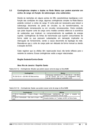 ONS DPP-REL-0169/2012 DIRETRIZES PARA A OPERAÇÃO ELÉTRICA COM HORIZONTE MENSAL - OUTUBRO DE 2012 52 / 77
5.3 Contingências simples e duplas na Rede Básica que podem acarretar em
cortes de carga em função de sobrecargas e/ou subtensões
Devido às restrições em alguns pontos do SIN, características topológicas e em
função das condições de carga, algumas contingências simples na Rede Básica
poderão conduzir a cortes de carga. O corte pode ser necessário para reduzir a
sobrecarga decorrente da perda de circuitos ou de transformadores, na
transformação remanescente ou em circuitos remanescentes. Outra condição
que pode requerer corte de carga como medida corretiva refere-se à ocorrência
de subtensões que implicam no comprometimento da qualidade da energia
suprida. Contingências de linhas de transmissão que suprem consumidores de
forma radial ou que possuem subestações em derivação implicarão na
interrupção de fornecimento, sendo a causa decorrente da topologia da rede.
Ressalta-se que o corte de carga pode ser efetuado de forma manual ou devido
à atuação de ECE.
Cabe registrar que os efeitos têm repercussão local, não tendo reflexos para o
restante do sistema. Essas contingências estão a seguir relacionadas:
Região Sudeste/Centro-Oeste
Área Rio de Janeiro / Espírito Santo
Tabela 5.3.1-1a – Contingências Simples que podem causar corte de carga na Área RJ/ES
Contingência Motivo
TR 230/138 kV – 300 MVA SE Mascarenhas
Sobrecarga inadmissível no TR 230/138 kV – 150 MVA
da SE Verona, que com o seu desligamento pode
causar corte de carga por subtensão no ES.
Tabela 5.3.1-1b – Contingências Duplas que podem causar corte de carga na Área RJ/ES
Contingência Motivo
LT 500 kV Adrianópolis – Grajaú e Grajaú – Zona
Oeste
Sobrecargas inadmissíveis que levam a atuação de
proteção e consequente corte de carga.
LT 500 kV Adrianópolis – São José e Angra – São
José
Atuação imediata do 1o
estágio do ECE de Perda Dupla.
 