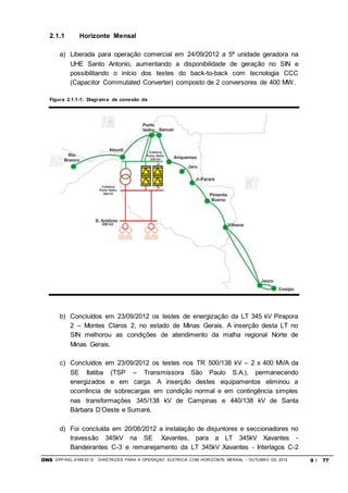 ONS DPP-REL-0169/2012 DIRETRIZES PARA A OPERAÇÃO ELÉTRICA COM HORIZONTE MENSAL - OUTUBRO DE 2012 9 / 77
2.1.1 Horizonte Mensal
a) Liberada para operação comercial em 24/09/2012 a 5ª unidade geradora na
UHE Santo Antonio, aumentando a disponibilidade de geração no SIN e
possibilitando o início dos testes do back-to-back com tecnologia CCC
(Capacitor Commutated Converter) composto de 2 conversores de 400 MW.
Figura 2.1.1-1: Diagrama de conexão da
b) Concluídos em 23/09/2012 os testes de energização da LT 345 kV Pirapora
2 – Montes Claros 2, no estado de Minas Gerais. A inserção desta LT no
SIN melhorou as condições de atendimento da malha regional Norte de
Minas Gerais.
c) Concluídos em 23/09/2012 os testes nos TR 500/138 kV – 2 x 400 MVA da
SE Itatiba (TSP – Transmissora São Paulo S.A.), permanecendo
energizados e em carga. A inserção destes equipamentos eliminou a
ocorrência de sobrecargas em condição normal e em contingência simples
nas transformações 345/138 kV de Campinas e 440/138 kV de Santa
Bárbara D’Oeste e Sumaré.
d) Foi concluída em 20/08/2012 a instalação de disjuntores e seccionadores no
travessão 345kV na SE Xavantes, para a LT 345kV Xavantes -
Bandeirantes C-3 e remanejamento da LT 345kV Xavantes - Interlagos C-2
 