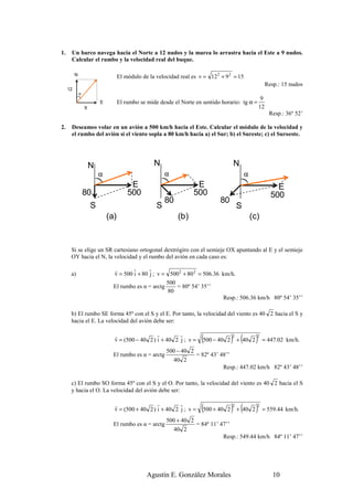 1.    Un barco navega hacia el Norte a 12 nudos y la marea lo arrastra hacia el Este a 9 nudos.
      Calcular el rumbo y la velocidad real del buque.

          N                         El módulo de la velocidad real es v = 12 2 + 9 2 = 15
                                                                                                         Resp.: 15 nudos
     12
              α
                                                                                                     9
           )




                          E         El rumbo se mide desde el Norte en sentido horario: tg α =
                  9                                                                                 12
                                                                                                          Resp.: 36º 52’

2.    Deseamos volar en un avión a 500 km/h hacia el Este. Calcular el módulo de la velocidad y
      el rumbo del avión si el viento sopla a 80 km/h hacia a) el Sur; b) el Sureste; c) el Suroeste.




                      N                            N                                  N
                          α                             α                                     α
                          )




                                                       )




                                                                                          )
                                         E                           E                                       E
                  80                    500                         500                                    500
                                                        80                     80
                      S                             S                                     S
                              (a)                            (b)                                  (c)


      Si se elige un SR cartesiano ortogonal dextrógiro con el semieje OX apuntando al E y el semieje
      OY hacia el N, la velocidad y el rumbo del avión en cada caso es:

                                r       r      r
      a)                        v = 500 i + 80 j ; v = 5002 + 80 2 = 506.36 km/h.
                                                      500
                                El rumbo es α = arctg     = 80º 54’ 35’’
                                                       80
                                                                            Resp.: 506.36 km/h 80º 54’ 35’’

      b) El rumbo SE forma 45º con el S y el E. Por tanto, la velocidad del viento es 40 2 hacia el S y
      hacia el E. La velocidad del avión debe ser:

                                r                 r        r
                                v = (500 − 40 2 ) i + 40 2 j ; v =     (500 − 40 2 ) + (40 2 )
                                                                                      2             2
                                                                                                        = 447.02 km/h.
                                                        500 − 40 2
                                El rumbo es α = arctg                = 82º 43’ 48’’
                                                            40 2
                                                                                Resp.: 447.02 km/h 82º 43’ 48’’

      c) El rumbo SO forma 45º con el S y el O. Por tanto, la velocidad del viento es 40 2 hacia el S
      y hacia el O. La velocidad del avión debe ser:

                                r                 r        r
                                v = (500 + 40 2 ) i + 40 2 j ; v =     (500 + 40 2 ) + (40 2 )
                                                                                      2             2
                                                                                                        = 559.44 km/h.
                                                        500 + 40 2
                                El rumbo es α = arctg                = 84º 11’ 47’’
                                                            40 2
                                                                                Resp.: 549.44 km/h 84º 11’ 47’’




                                                Agustín E. González Morales                                 10
 