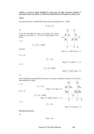 positiva, y b) con la misma densidad de carga, pero de signo contrario. Calcular el
potencial en todas las regiones y la diferencia de potencial entre los planos en ambos casos.

Campo

Del ejercicio anterior: el módulo del campo creado por cada plana es Ei = 2kπσ.
                                           r r      r
                                           E = EA + EB

a)                                                                               A         B
Si las dos densidades de carga son positivas, los campos
                                                                            EA       EA         EA
creados por las placas A y B son los representados en la
figura.                                                              E                                   E
                                                                            EB            EB EB
x < 0:
                     r     r          r
                     E A = E B = −2kπσ i
                                                                                 0         d         X
por tanto:
                                                                            r       r
                                                                     Resp.: E = −4kπ i ; para x < 0

0 < x < d:
                                             r      r
                                             E A = −E B
                                                                                r
                                                                         Resp.: E = 0; para 0 < x < d
x > d:
                                        r     r         r
                                        E A = E B = 2kπσ i
                                                                                r      r
                                                                         Resp.: E = 4kπ i ; para x > d

b)

Sea la densidad de carga del plano B negativa, los campos creados por las placas A y B son los
representados en la figura.
                                                                           A            B
x < 0:
                            r      r
                            E A = −E B                                 EA EA              EA
                                                  r
                                         Resp.: E = 0; para x < 0
0 < x < d:                                                             EB            EB EB
                          r     r          r
                          E A = E B = 2kπσ i                                              E
                                           r       r
                                    Resp.: E = 4kπσ i ; para 0 < x < d
                                                                                     0               d       X
x > d:
                                             r      r
                                             E A = −E B
                                                                                   r
                                                                            Resp.: E = 0; para x > d

Diferencia de potencial

Si
                                            r r
                                            E·d r = −dV




                                Agustín E. González Morales                               186
 